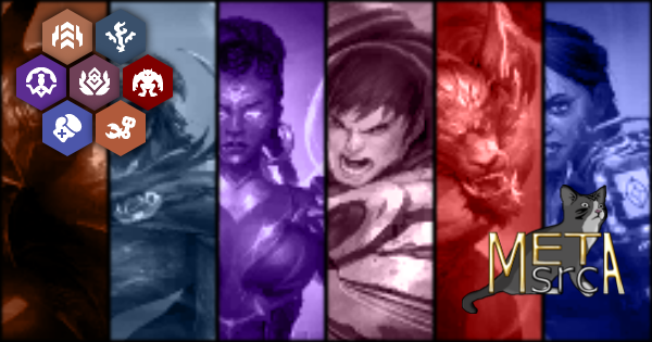 Tft Hyper Roll Trait Tier List Set Metasrc