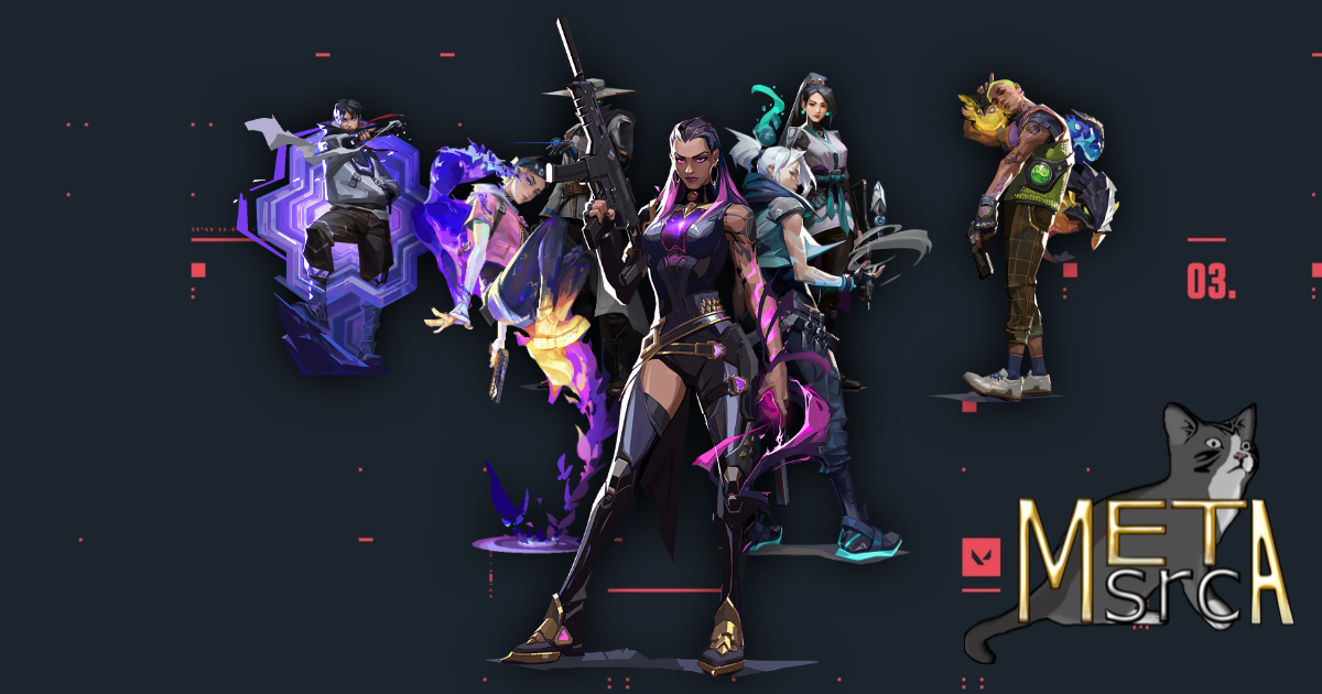 Mobalytics - VALORANT Weapon Tier List // Patch 1.10 ⠀⠀⠀⠀⠀⠀⠀⠀⠀⠀⠀ The list  is curated by our high elo experts (Immortal+) and is in collaboration with  T1! ⠀⠀⠀⠀⠀⠀⠀⠀⠀⠀⠀ This tier list is meant